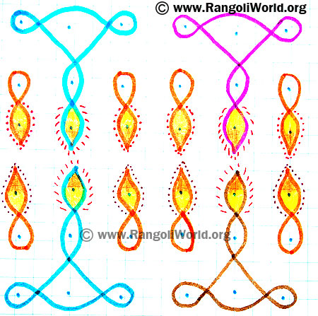 Deepam Sikku Kolam