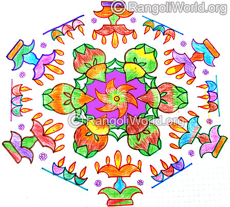 Kuthu vilakku kalasam karthigai deepam kolam